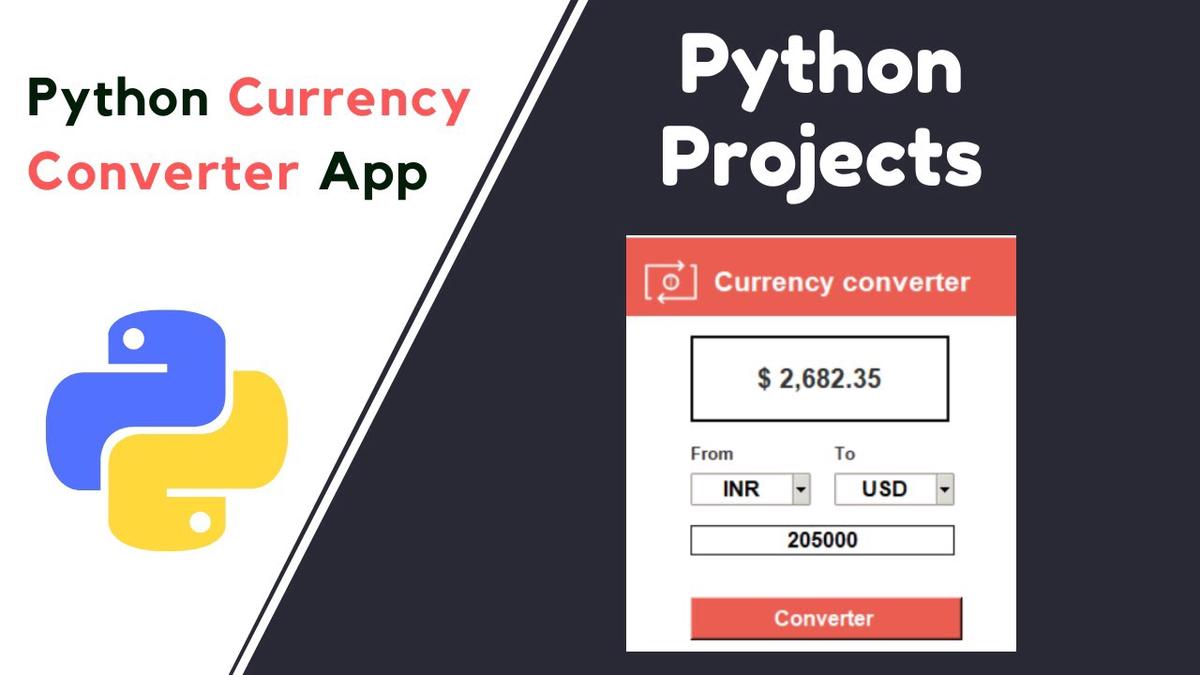 Currency Converter using Java Eclipse