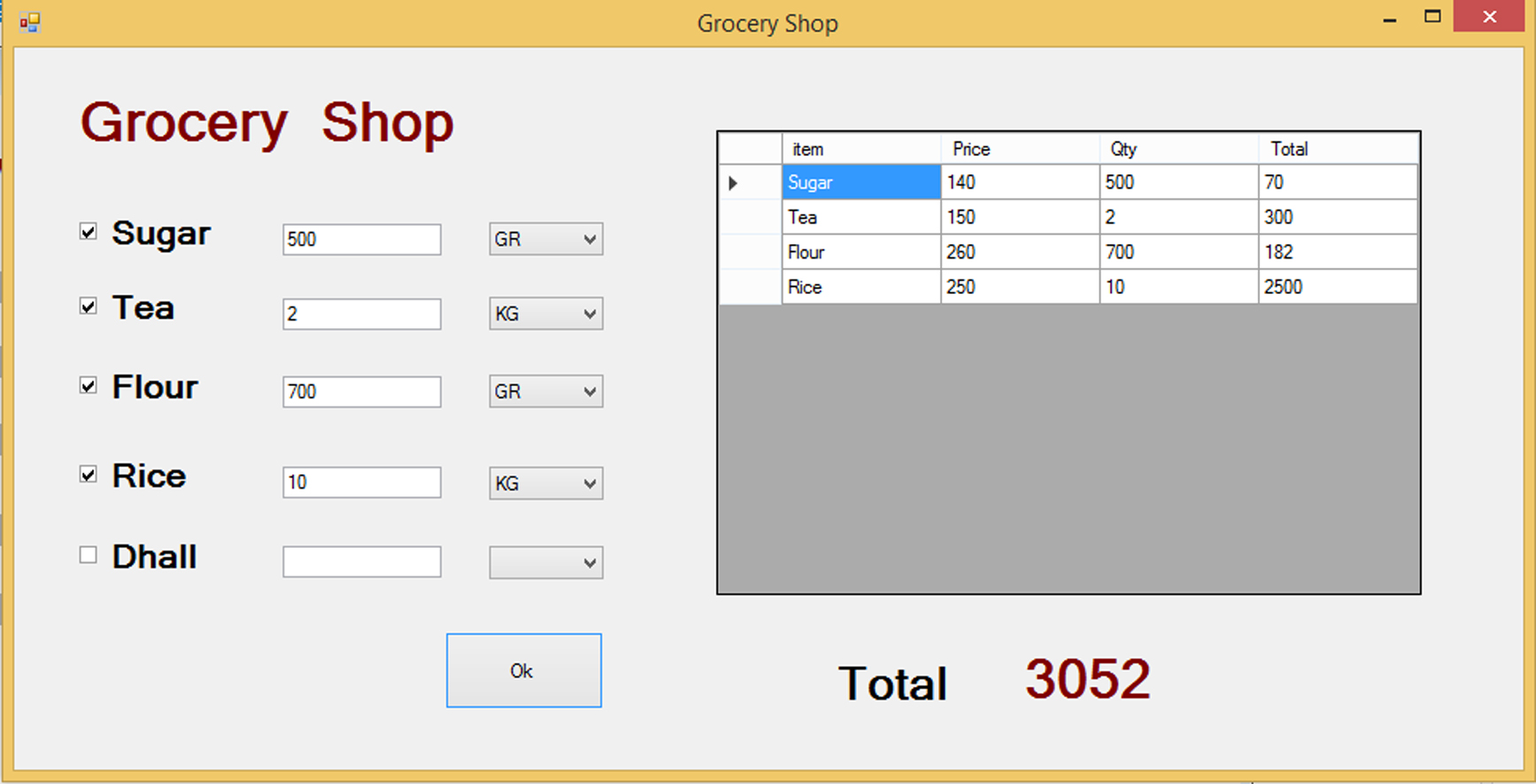 List examples c